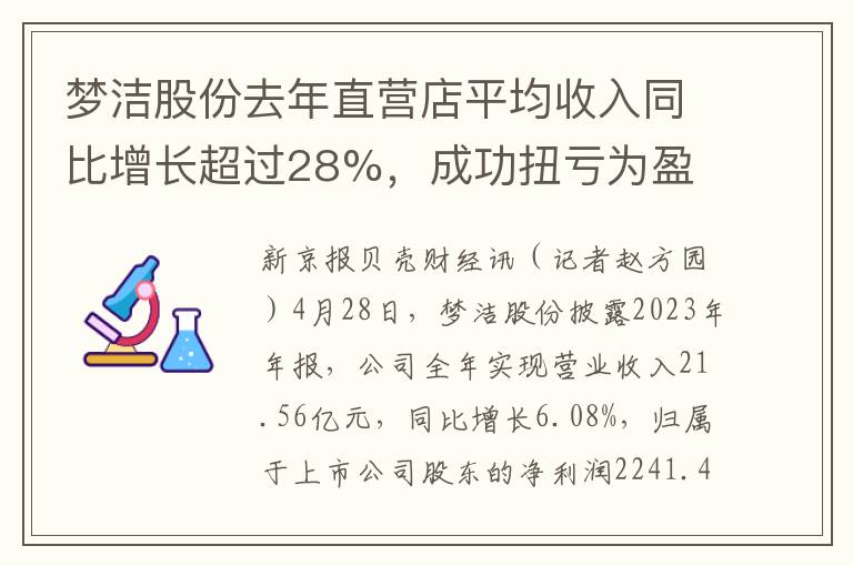 梦洁股份去年直营店平均收入同比增长超过28%，成功扭亏为盈