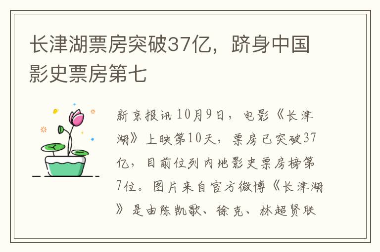 長津湖票房突破37億，躋身中國影史票房第七