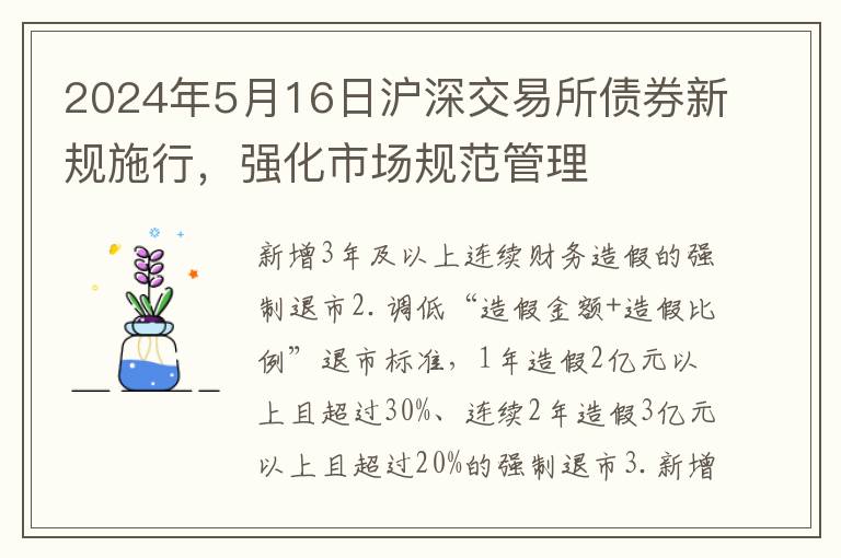 2024年5月16日沪深交易所债券新规施行，强化市场规范管理