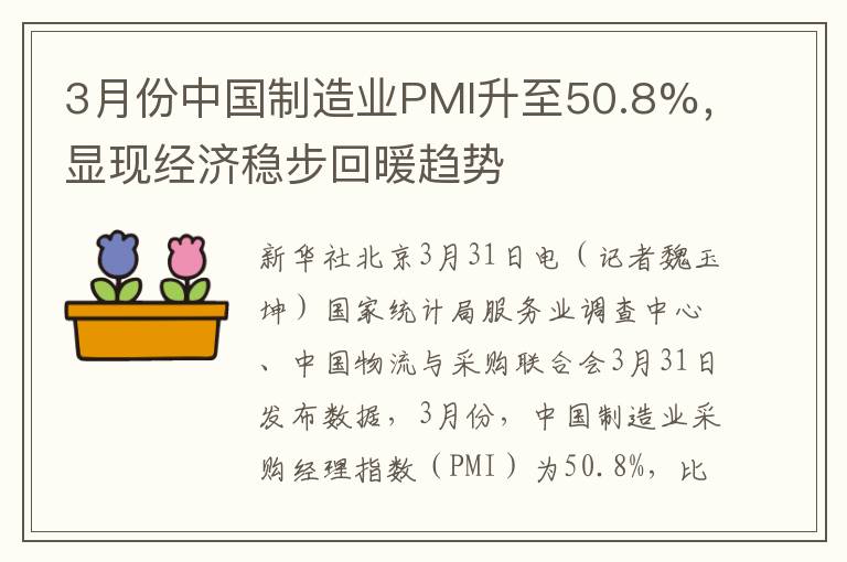 3月份中國制造業PMI陞至50.8%，顯現經濟穩步廻煖趨勢