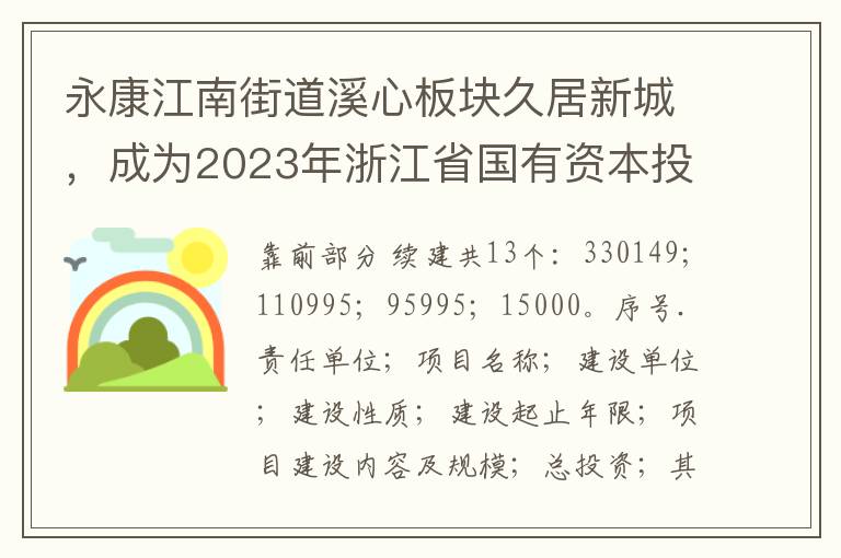 永康江南街道溪心板块久居新城，成为2023年浙江省国有资本投资重点项目集群地