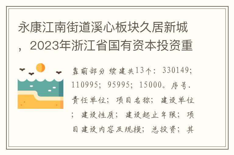 永康江南街道谿心板塊久居新城，2023年浙江省國有資本投資重點項目集群地