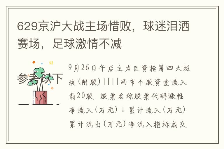 629京沪大战主场惜败，球迷泪洒赛场，足球激情不减 

参考以下内容完善标题，

629京沪大战主场惜败，激情对决仍引球迷狂热，赛后四大板块主力资金抢筹再现市场信心