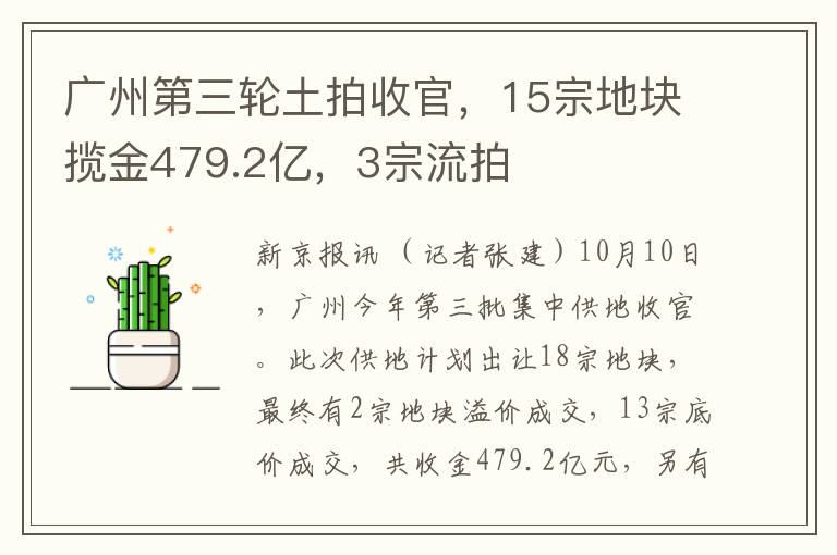廣州第三輪土拍收官，15宗地塊攬金479.2億，3宗流拍