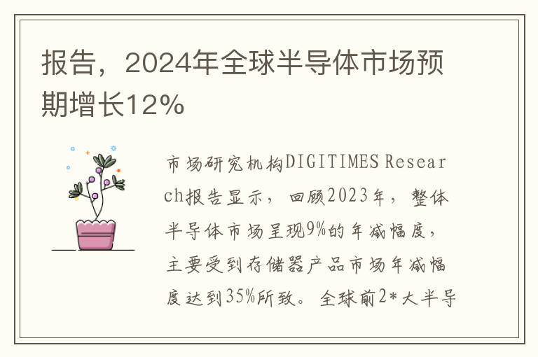 报告，2024年全球半导体市场预期增长12%