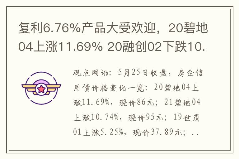 複利6.76%産品大受歡迎，20碧地04上漲11.69% 20融創02下跌10.68%