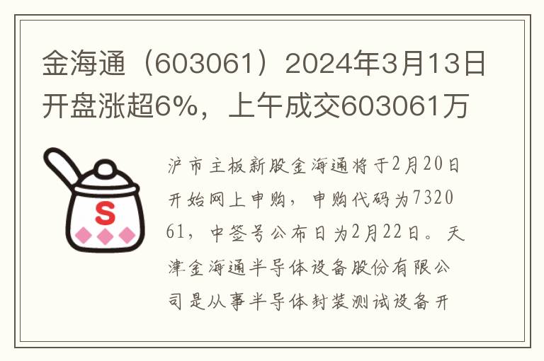 金海通（603061）2024年3月13日开盘涨超6%，上午成交603061万元