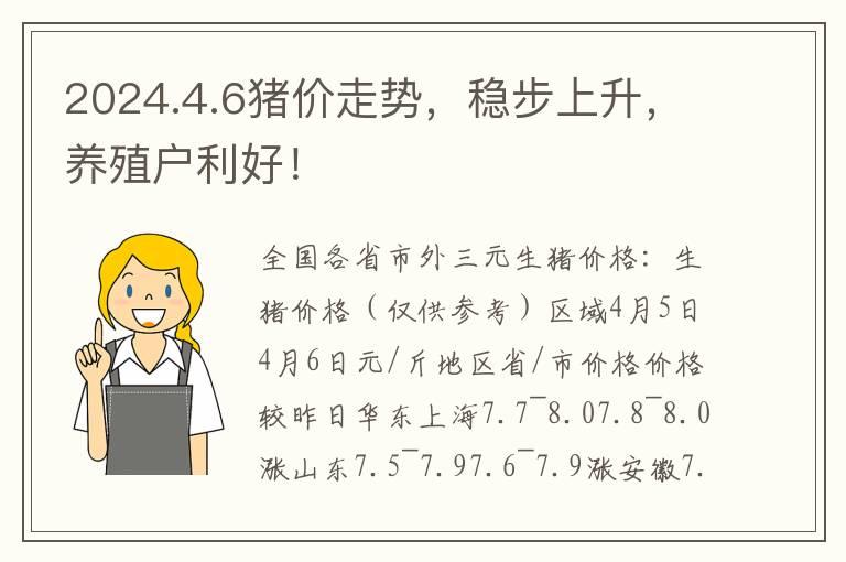 2024.4.6猪价走势，稳步上升，养殖户利好！