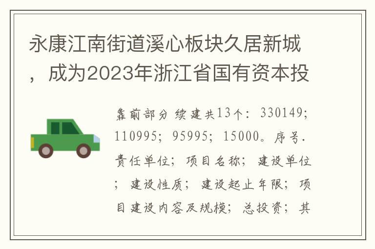 永康江南街道溪心板块久居新城，成为2023年浙江省国有资本投资重点项目集中地