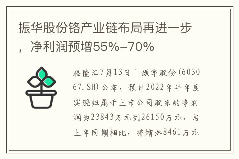 振華股份鉻産業鏈佈侷再進一步，淨利潤預增55%-70%