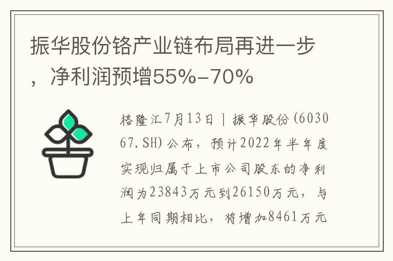 振华股份铬产业链布局再进一步，净利润预增55%-70%