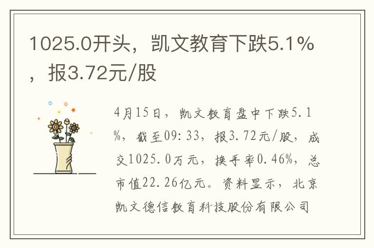 1025.0开头，凯文教育下跌5.1%，报3.72元/股