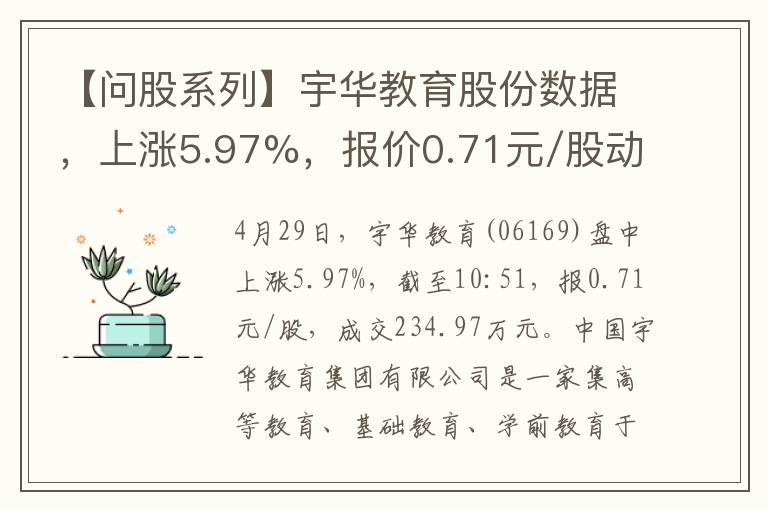 【问股系列】宇华教育股份数据，上涨5.97%，报价0.71元/股动态