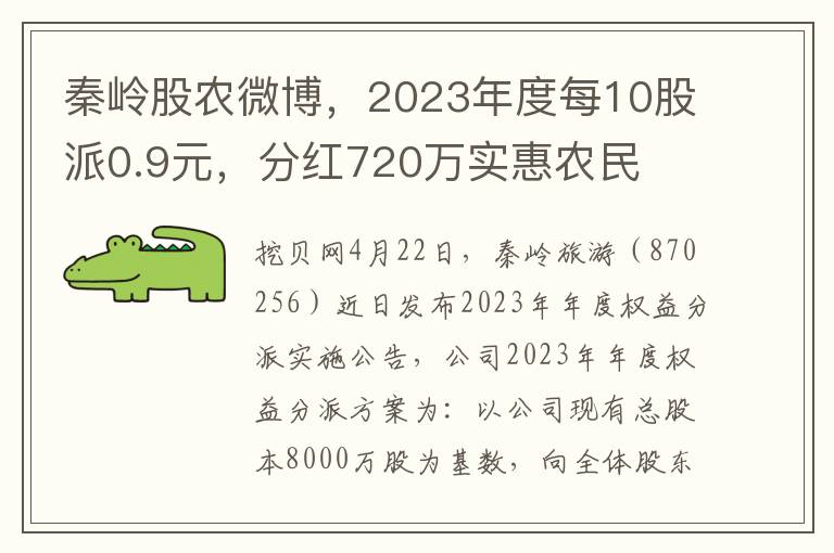 秦岭股农微博，2023年度每10股派0.9元，分红720万实惠农民