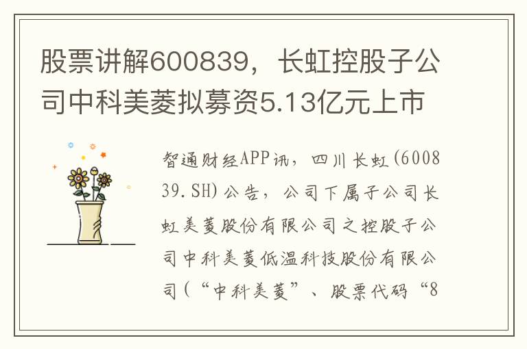 股票講解600839，長虹控股子公司中科美菱擬募資5.13億元上市北交所