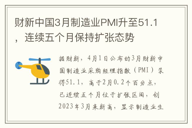 财新中国3月制造业PMI升至51.1，连续五个月保持扩张态势