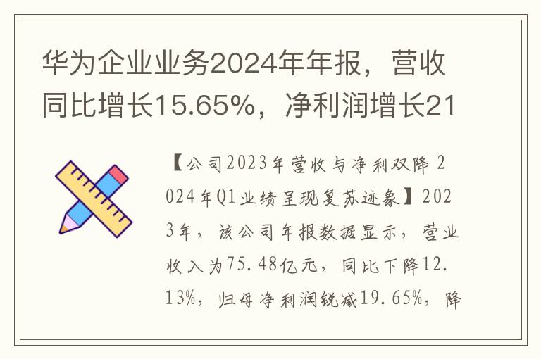 华为企业业务2024年年报，营收同比增长15.65%，净利润增长21.7%