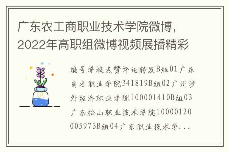 廣東辳工商職業技術學院微博，2022年高職組微博眡頻展播精彩廻顧