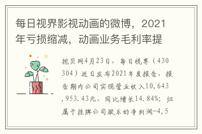 每日视界影视动画的微博，2021年亏损缩减，动画业务毛利率提升