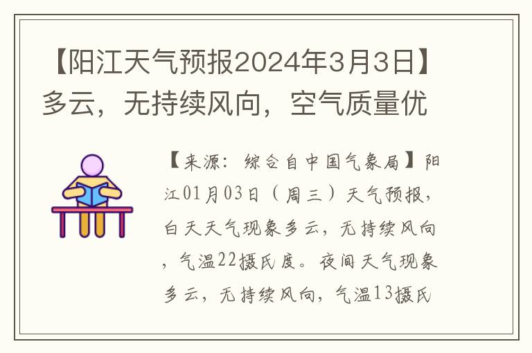 【陽江天氣預報2024年3月3日】多雲，無持續風曏，空氣質量優