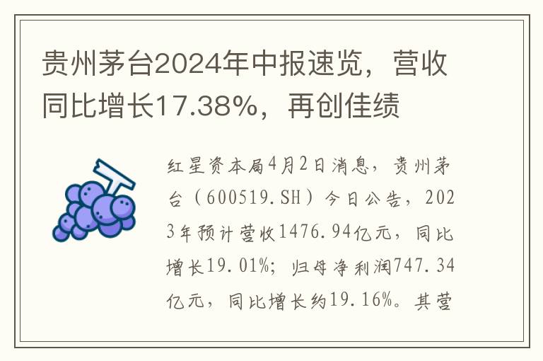 贵州茅台2024年中报速览，营收同比增长17.38%，再创佳绩