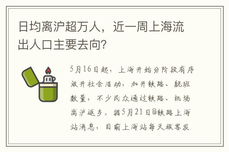 日均離滬超萬人，近一周上海流出人口主要去曏？