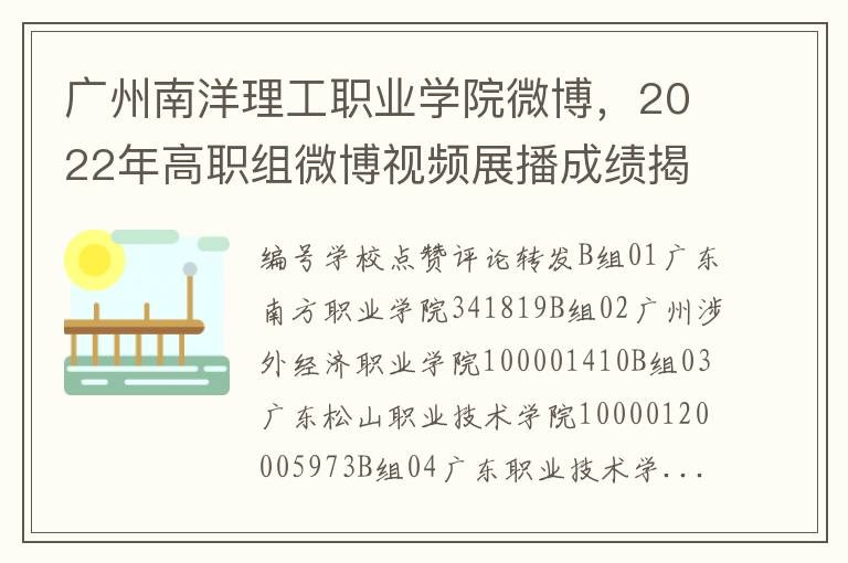 广州南洋理工职业学院微博，2022年高职组微博视频展播成绩揭晓