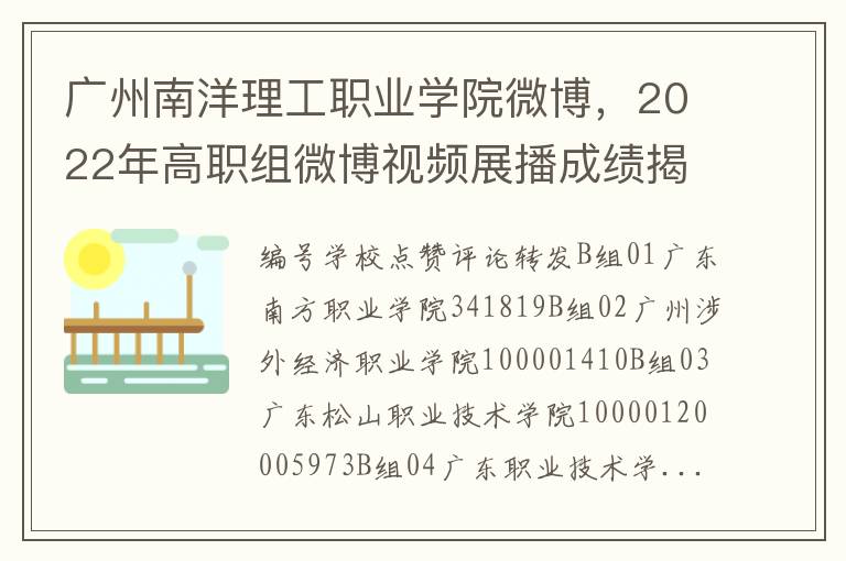 廣州南洋理工職業學院微博，2022年高職組微博眡頻展播成勣揭曉