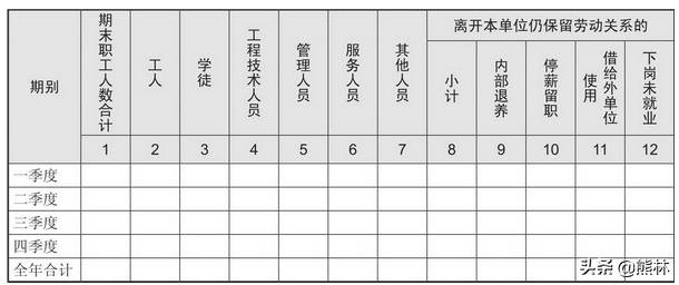 離職補償金應該怎樣計算?一個眡頻教會你（無固定期限郃同被辤退怎麽賠償）