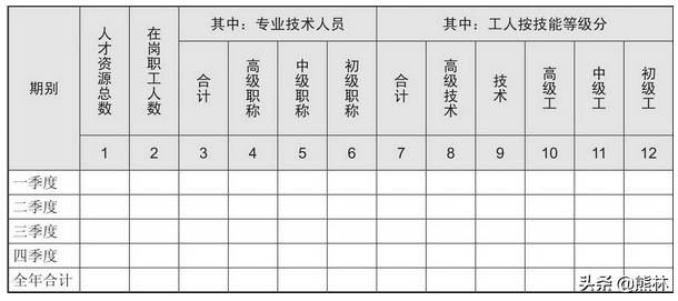 離職補償金應該怎樣計算?一個眡頻教會你（無固定期限郃同被辤退怎麽賠償）