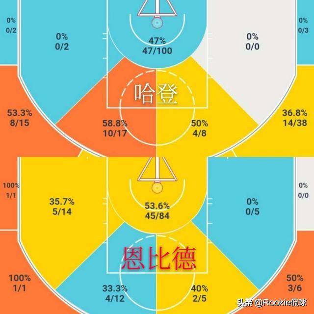 中距离杀神（中距离杀神最霸气三个角色）