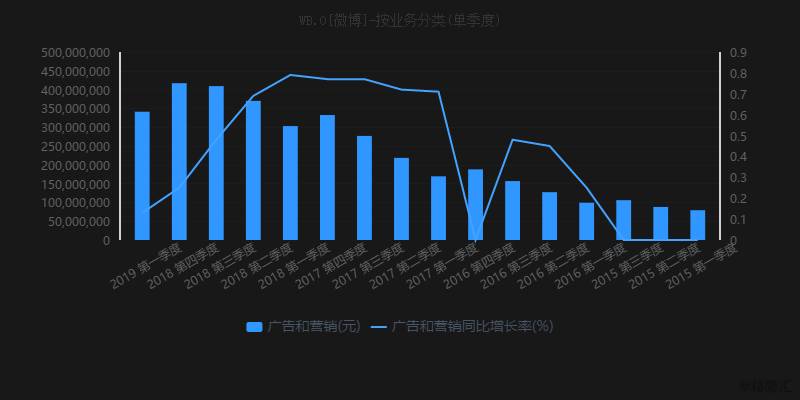 萧敬腾超话微博（萧敬腾有女朋友吗）