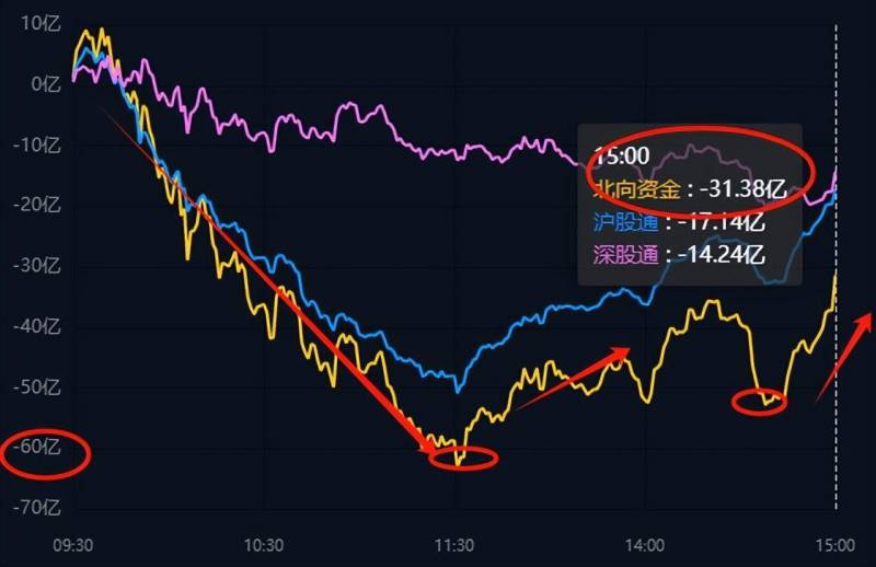 12.22股市收评突发利空（股市今天有什么利好消息）