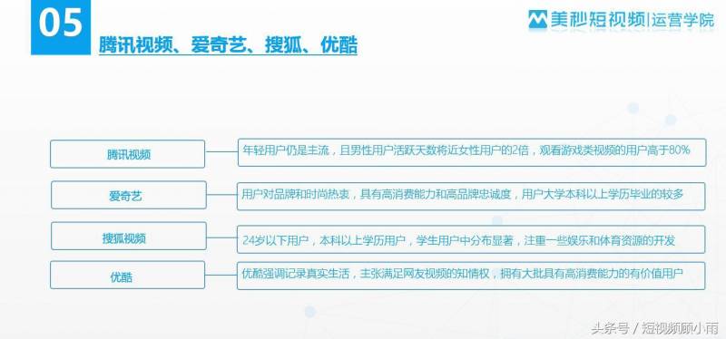 新浪娛樂的微博微博微博（騰訊眡頻的微博）