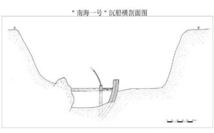 考古一派的微博一微博（考古部落老几几微博）