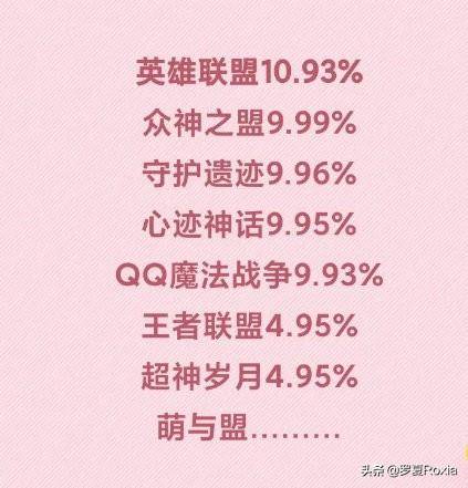 QQ魔法战争的微博（扣扣魔法战争）