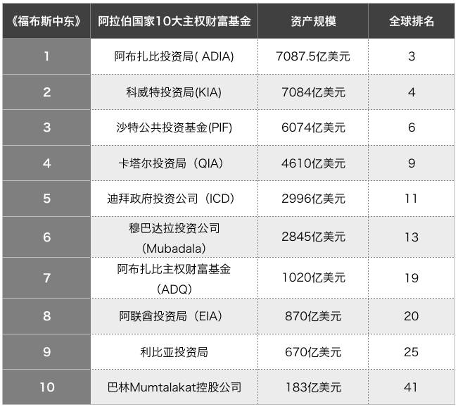 卡塔尔第二名局（中国女性去卡塔尔要注意什么）