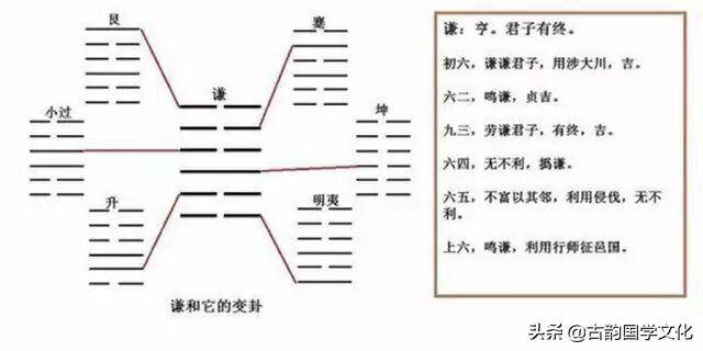 翟鸿燊国学讲座全集免费听（国学易经讲座）