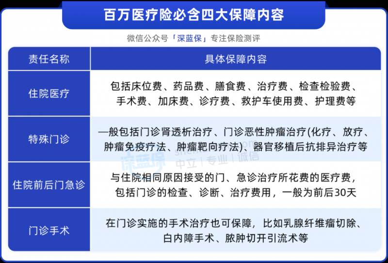 给老人买保险有必要吗（老年人保险怎么买最划算）