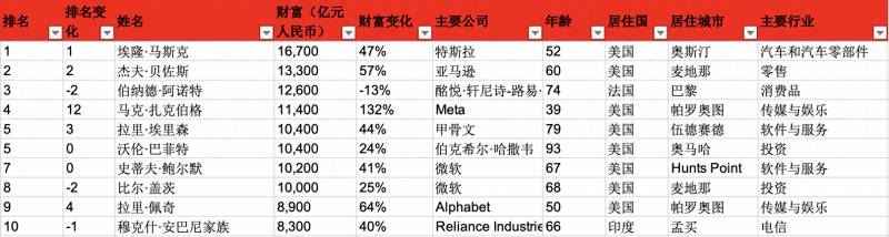 富哥网的微博，揭秘足球赛事走势，球迷们的横财富论坛手机新选择