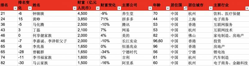 富哥网的微博，揭秘足球赛事走势，球迷们的横财富论坛手机新选择