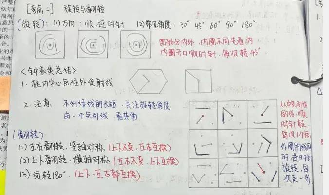 粉笔法考教育微博，名师解析最新法考动态，备考攻略一网打尽