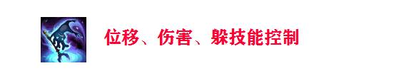 小鱼人打野技能加点与天赋搭配，掌握出装顺序与符文选择，轻松应对各路英雄