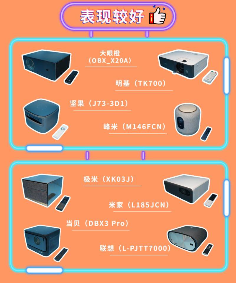 【深圳20款家用投影仪比较试验出炉】厂家对决，品质较量，谁将登顶前十名排行榜？