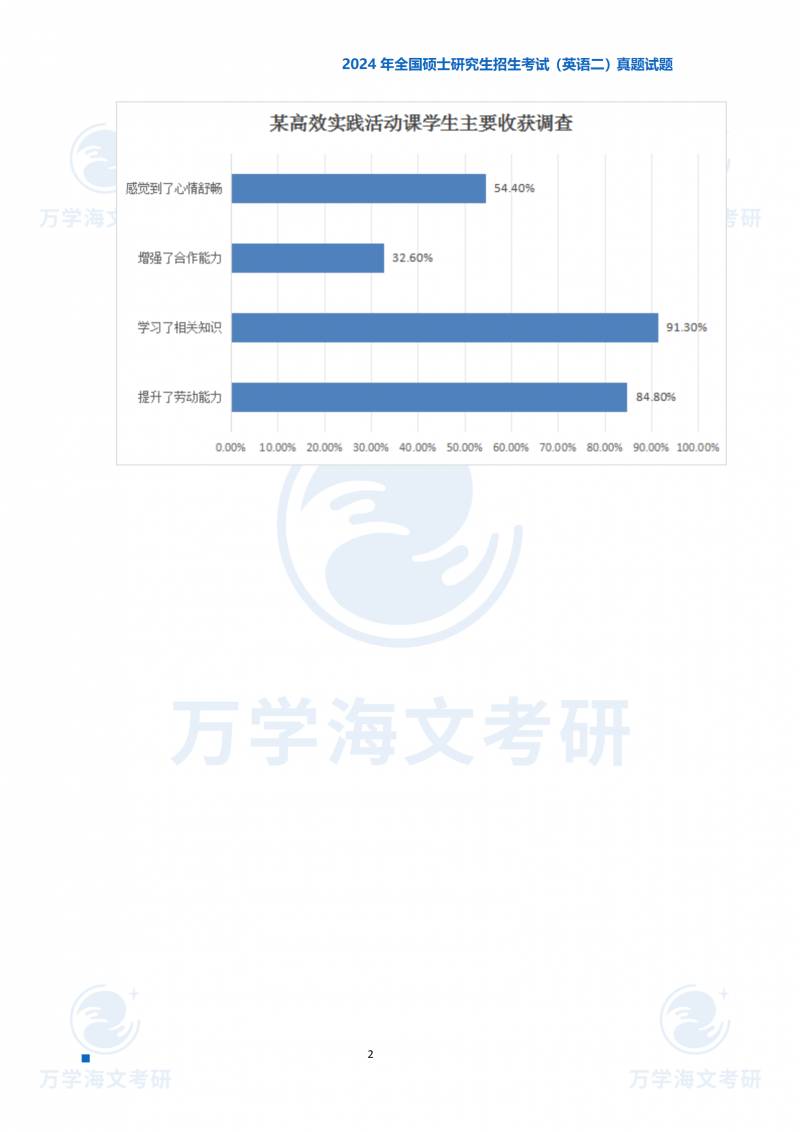 新浪考研的微博，实时更新考研动态，权威发布英语真题及解析