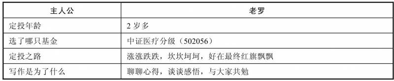 如何做基金定投，新手入门指南与赚钱技巧