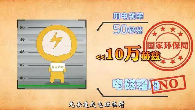 變電站的危害與健康距離，了解潛在風險與安全防範