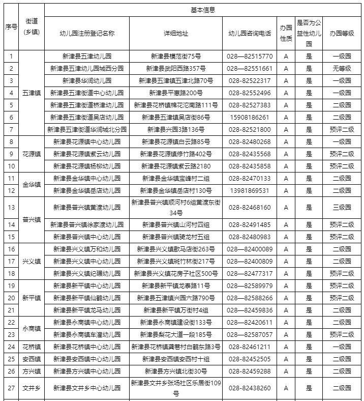 北大附中成都新津實騐學校微博，探秘學校風採，解讀教育理唸，招生信息速遞