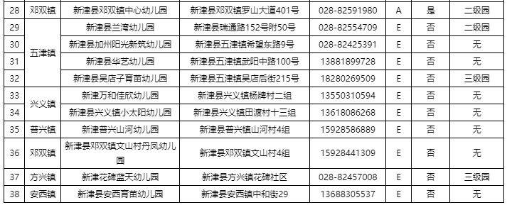 北大附中成都新津实验学校微博，探秘学校风采，解读教育理念，招生信息速递