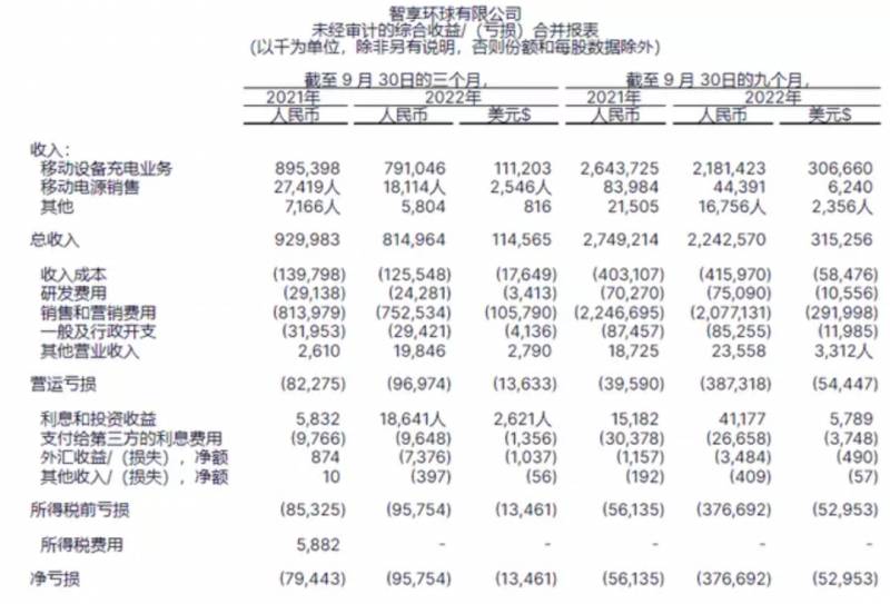 【峽穀充電寶】12項功能強大，黑峽穀鍵磐專用，怪獸充電速度驚人！